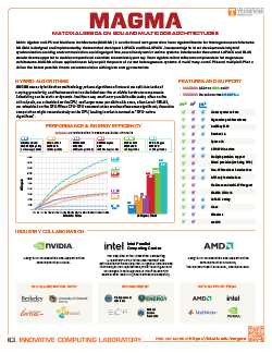 MAGMA Handout