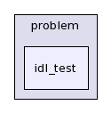 GridSolve/src/problem/idl_test/