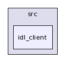 GridSolve/src/idl_client/