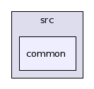 GridSolve/src/common/