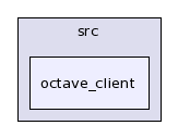 GridSolve/src/octave_client/