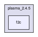 plasma_2.4.5/f2c/