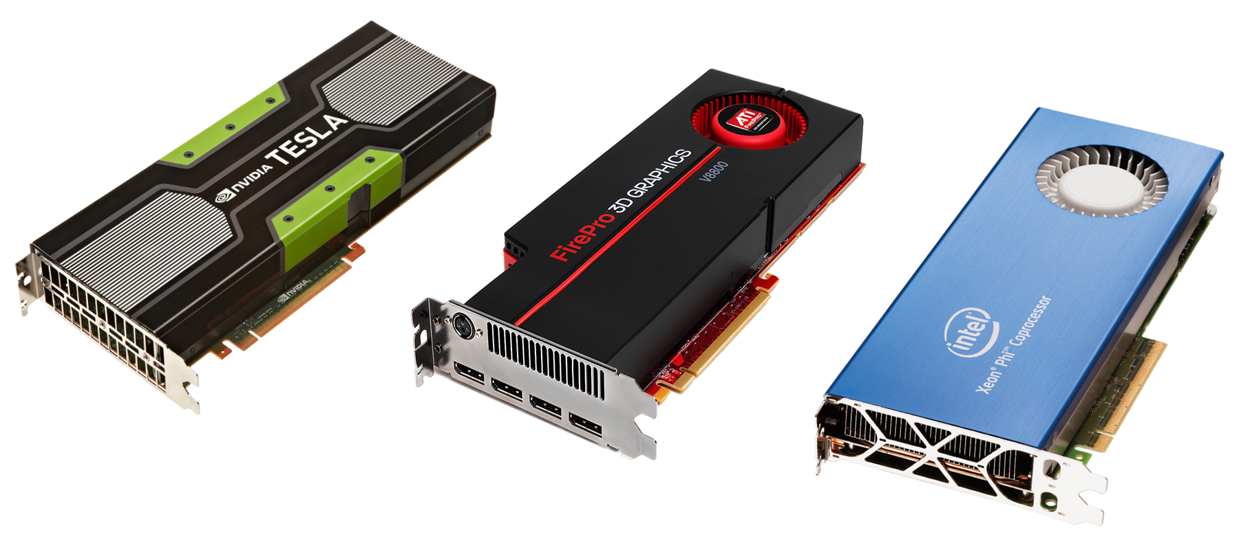 Hardware Accelerators