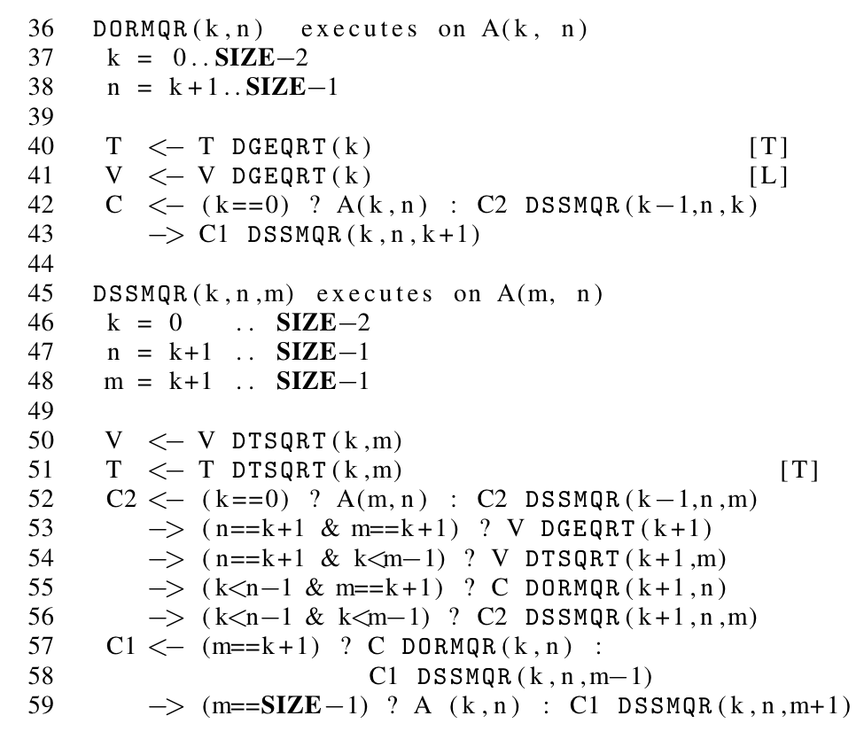 JDF representation of the QR Factorization (part 2)