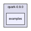 quark-0.9.0/examples/